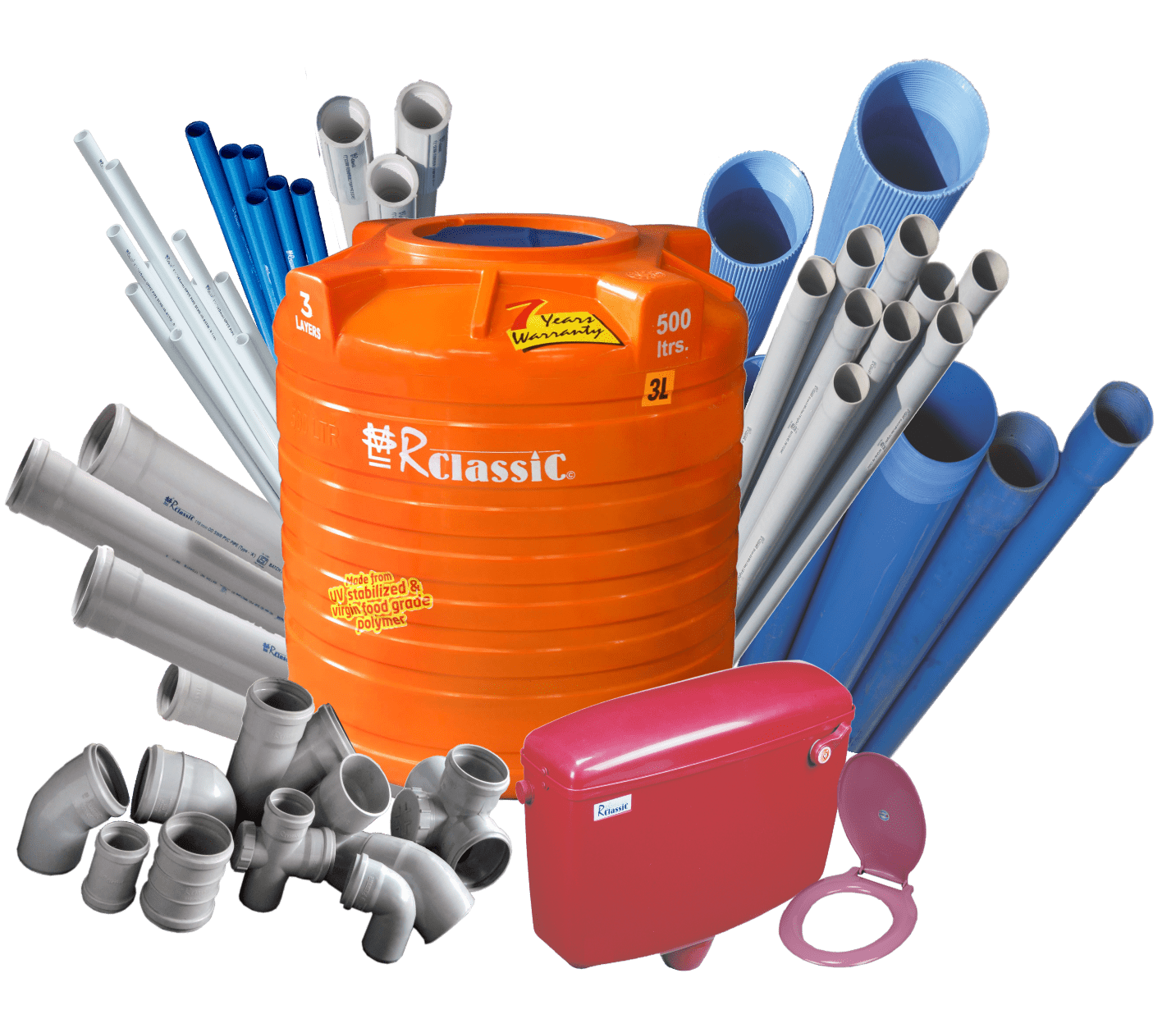 Building & Construction